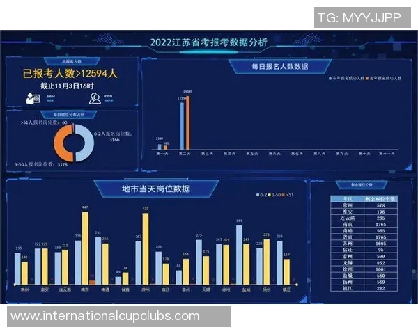 南京排球队耐力表现数据分析揭示训练效果与比赛策略的关系