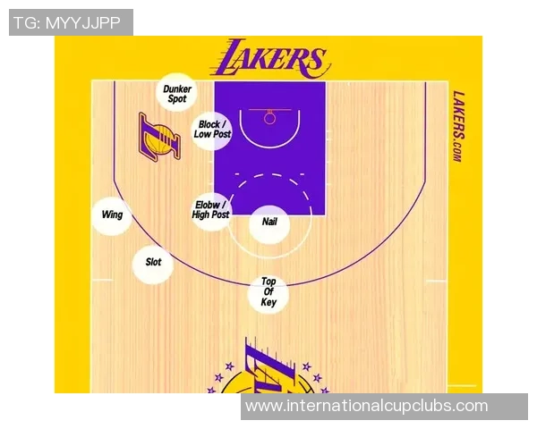 广州篮球队技术解析:从战术布局到球员配合的全面剖析 广州篮球队技术解析:从战术布局到球员配合的全面剖析